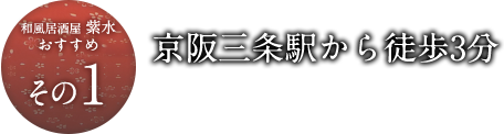 京阪三条駅から徒歩3分